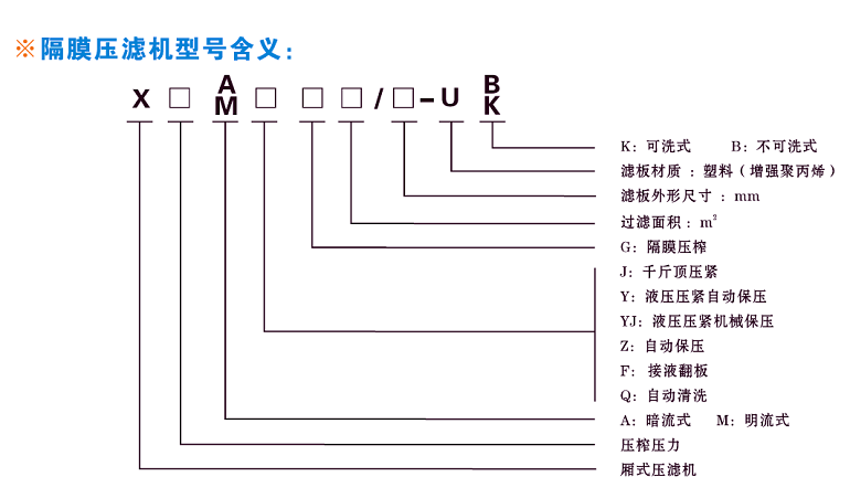 隔膜草莓TV官方入口標識含義.png