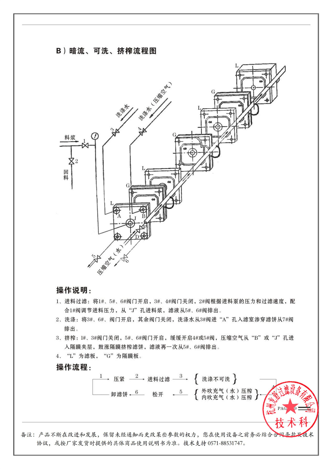 XG50-800隔膜壓榨示意圖.jpg